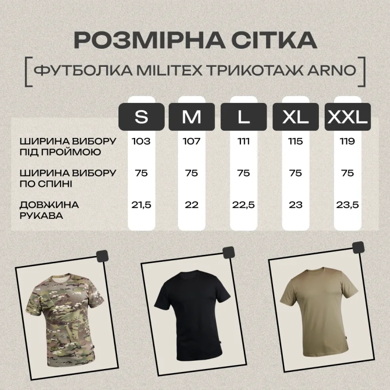Размерная сетка
